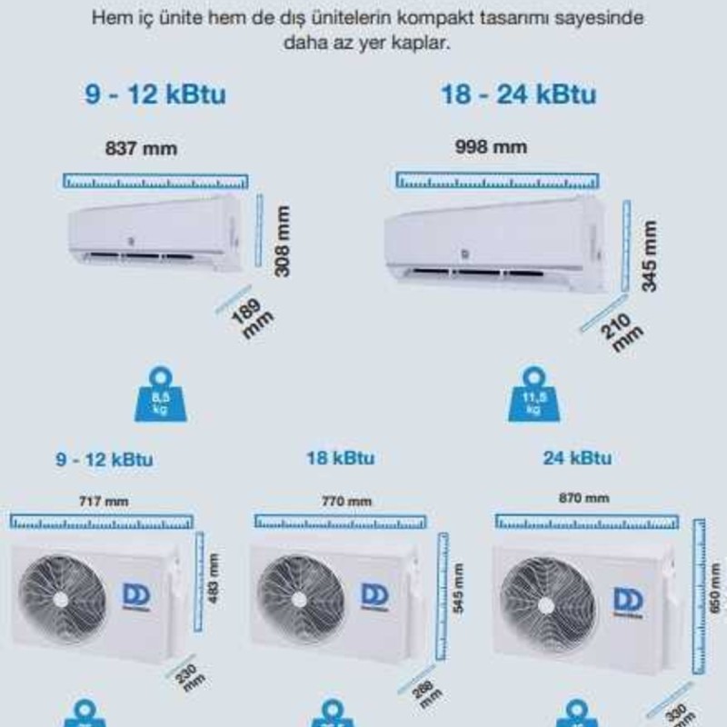 Demirdöküm Kion 12.000 Btu A++ Inverter Klima Demirdöküm Kion 12.000 Btu A++ Inverter Klima