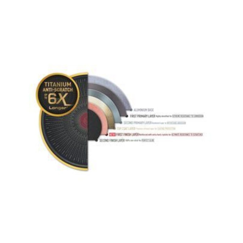 Tefal Titanyum 6X Excellence İndüksiyon Tabanlı 22 cm Tava